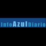Radio Estacion Sur 102.3
