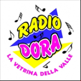 Radio Radio Dora 88.0