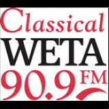 Radio Classical WETA 90.9