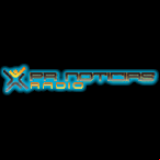 Radio PR Noticias de Panama