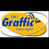Radio Graffic FM 106.1