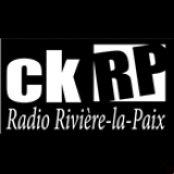 Radio CKRP 95.7