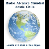 Radio Radio Alcance Mundial