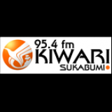 Radio Kiwari FM 95.4