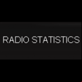 Radio Metal Tome - Radio Statistics