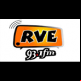 Radio Radio Voz De Esmoriz 93.1