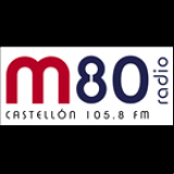 Radio M80 Radio 105.8