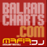 Radio BalkanCharts Radio