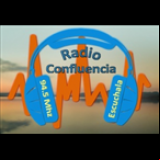 Radio Radio Confluencia 94.5